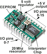 Picture of Basic Stamp 2 processor mounted on electronic board