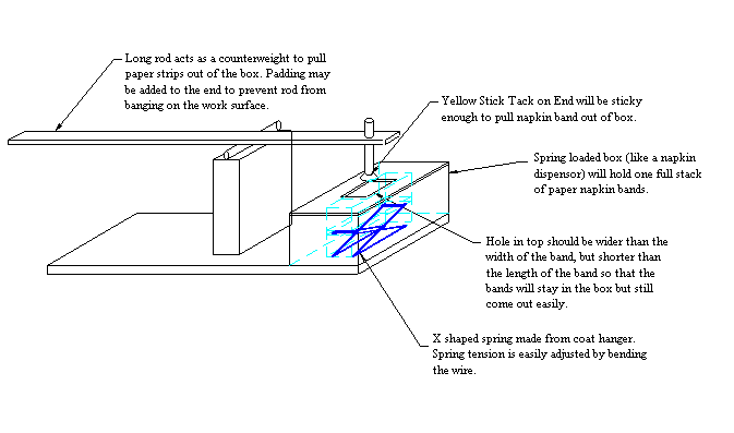 Click to Enlarge. Line drawing of napkin strip seperator